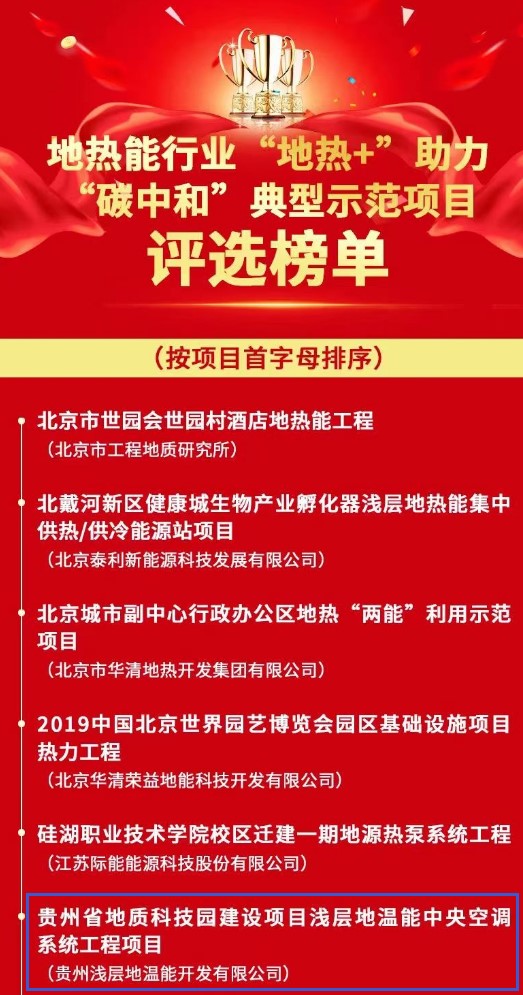 贵州省地质科技园项目获评“地热+”示范项目.jpg